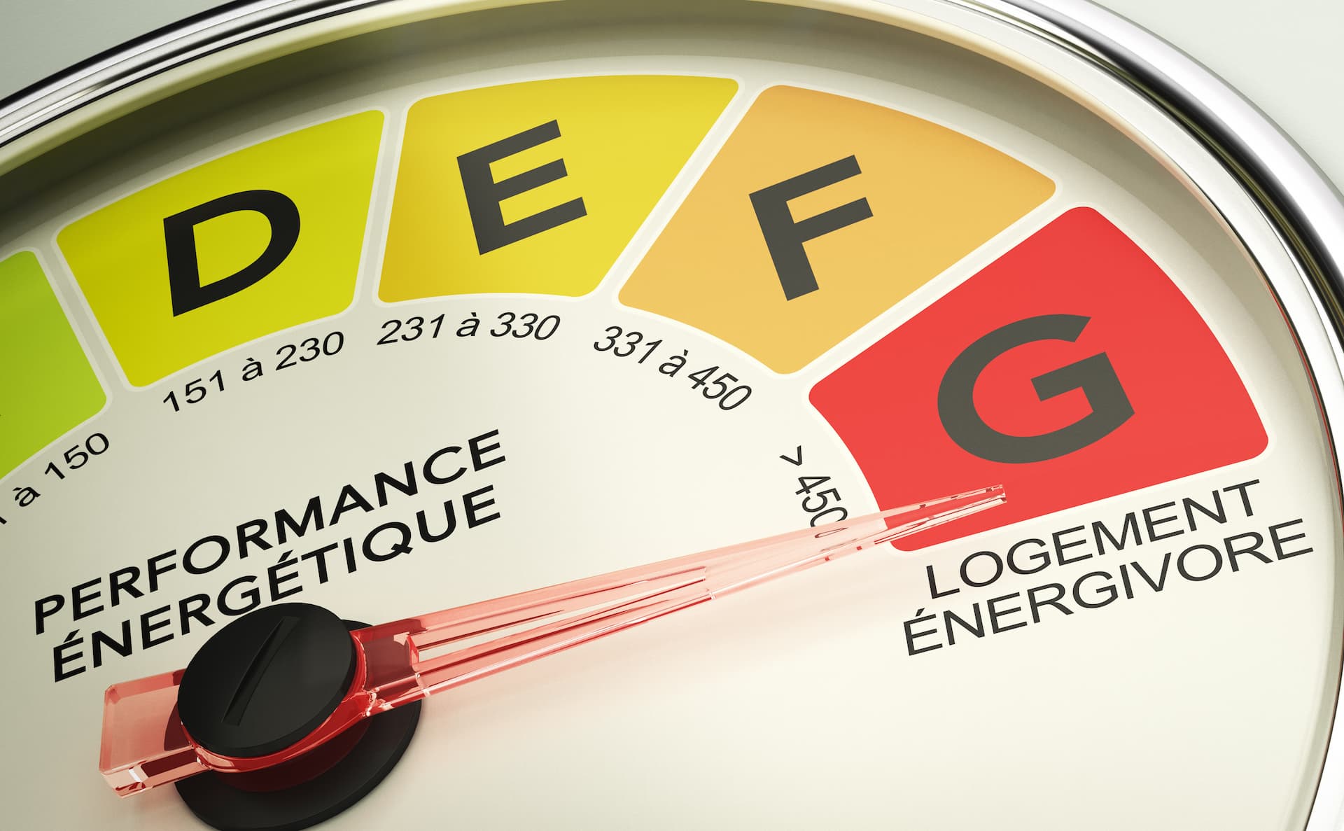 Une passoire thermique: l'outil essentiel pour des économies d'énergie stupéfiantes